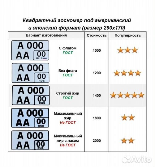 Изготовление дубликат гос номер Енисейск