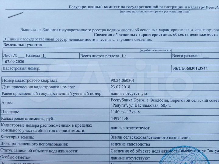 Участок 11,5 сот. (СНТ, ДНП)