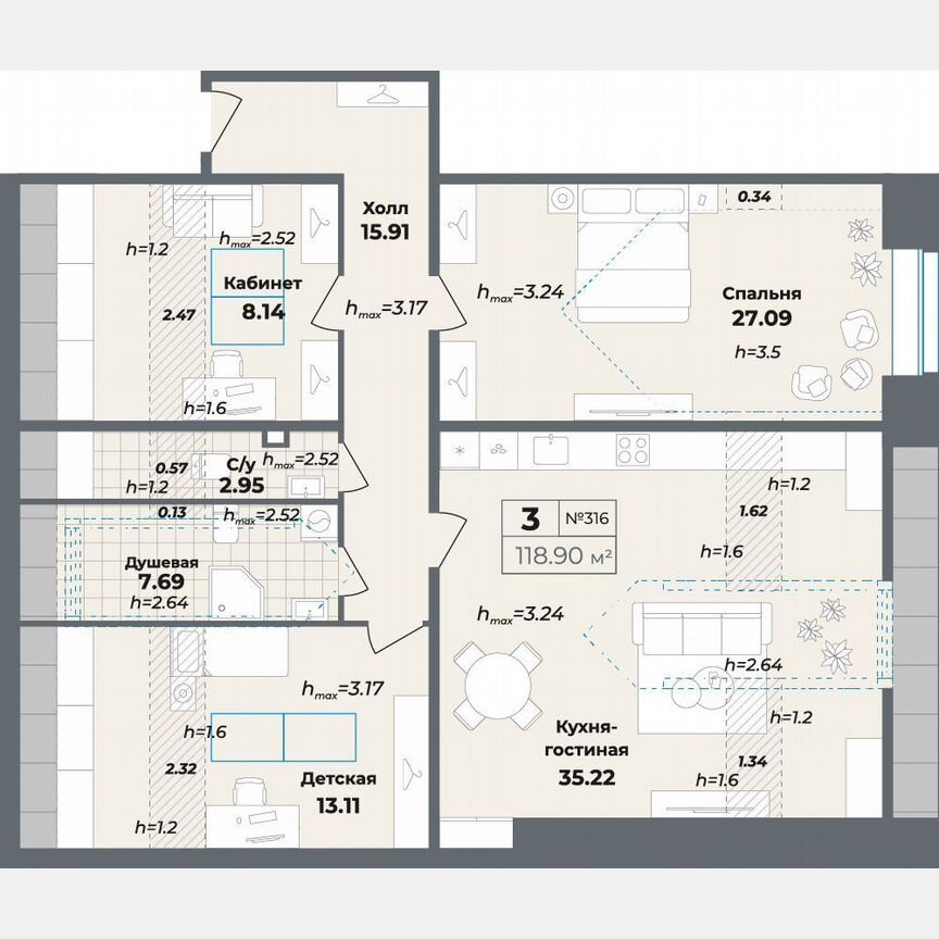 3-к. апартаменты, 115,8 м², 3/10 эт.