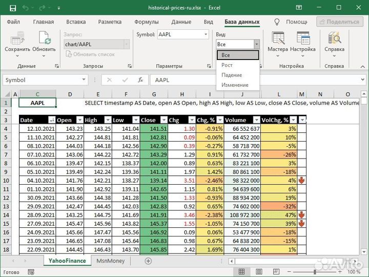 Резюме, помощь на собеседовании, набор текста