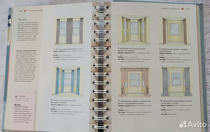 Декорирование дома. Энциклопедия