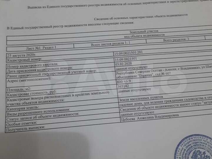 Участок 6 сот. (ИЖС)