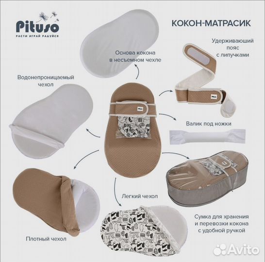 Кокон-матрасик Pituso для новорожденных
