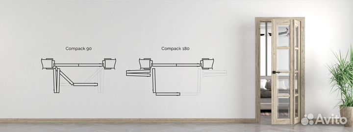 Дверь prestige c cистемой открывания Compack 180