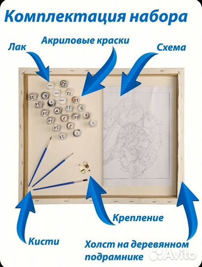 Картина по номерам новая