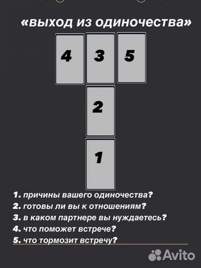 Гадание на картах таро