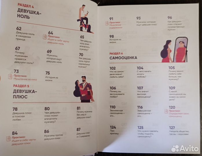 Левчук Женское достоинство-сила притяжения мужчин