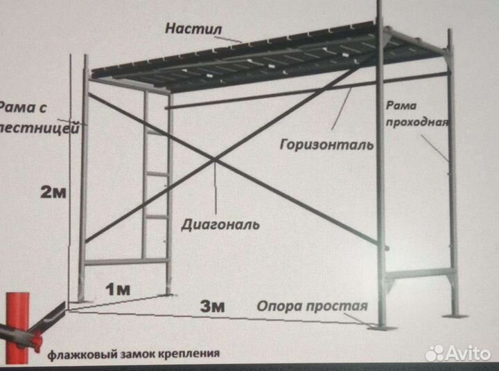Аренда вышек, строительных лесов,лестниц