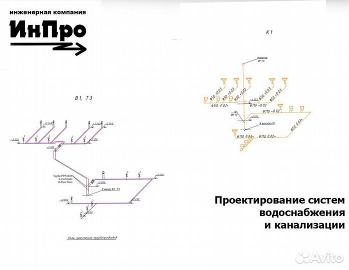 Проектирование инженерных сетей, архитектуры