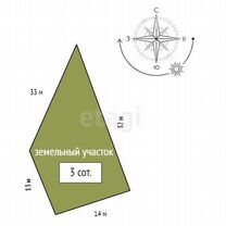 Дом 153,6 м² на участке 3 сот.