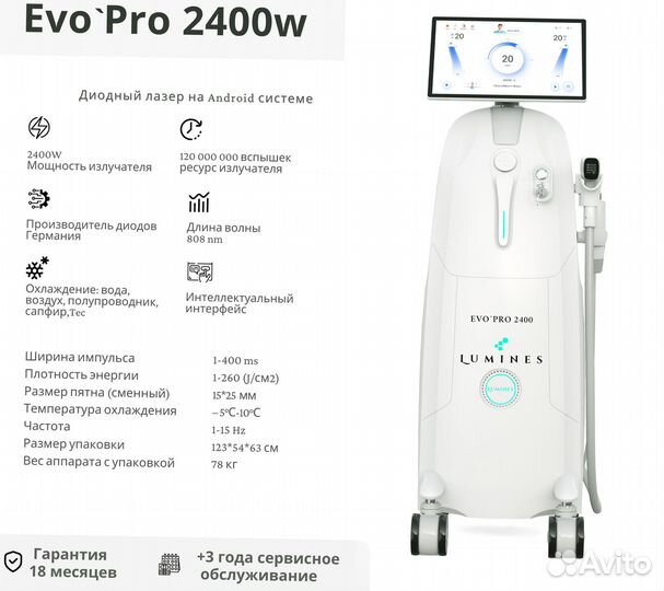 Диодный лазер Lumines-M Evo’Pro 2400