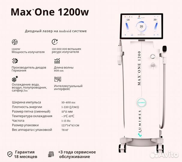 Диодный лазер для эпиляции люминес Max One 1200 Вт