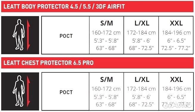 Мотозащита Черепаха leatt Body Protector 6.5, Gra