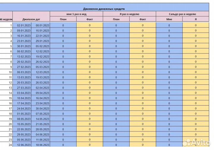 Специалист по excel и гугл таблицам