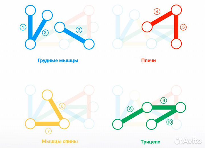 Платформа для отжиманий Xiaomi yunmai