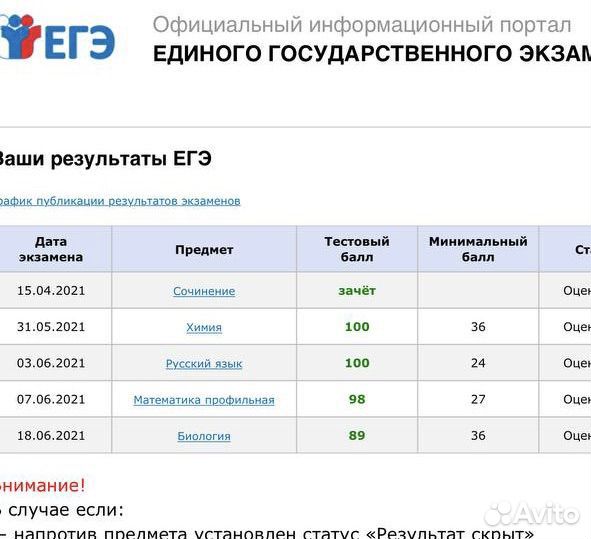 Репетитор по математике и химии