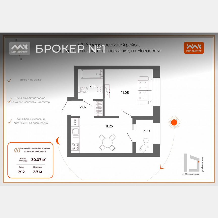1-к. квартира, 30,1 м², 7/12 эт.