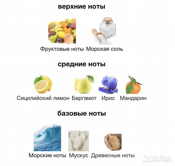 Духи унисекс Creed Millesime Imperial 100мл