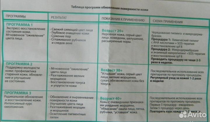 Косметолог на дому