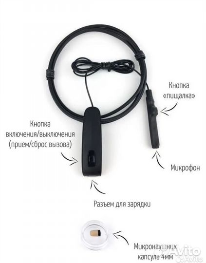 Микронаушники