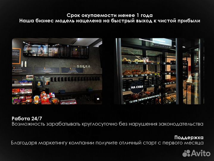 Франшиза 