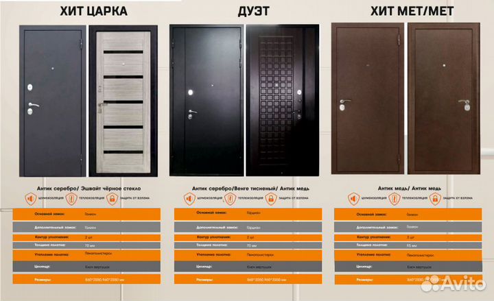 Двери входные в наличии