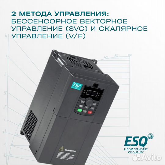 Частотный преобразователь ESQ-230 18.5 кВт 380В