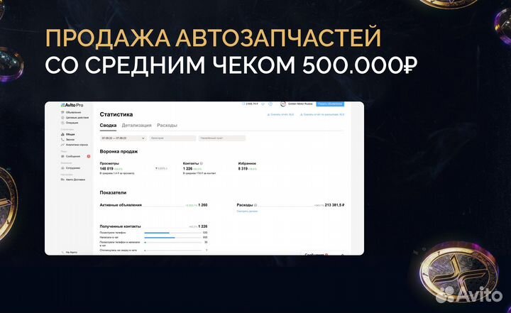 Авитолог/Продвижение на Авито