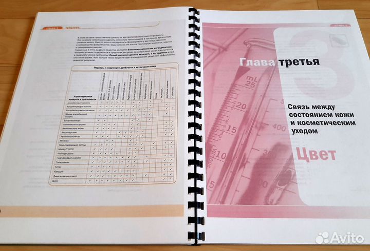 Косметическая химия. Ф. Баррет-Хил