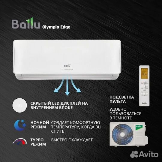 Сплит-система ballu BSO, BSW