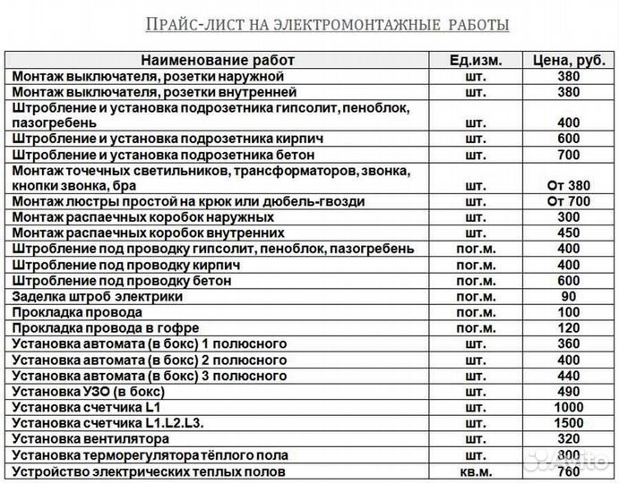 Электрика. Все виды работ