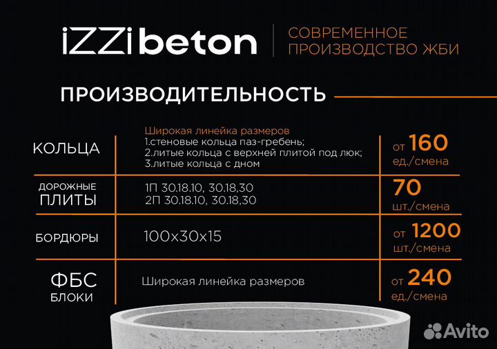 Бордюр бетонный Поребрик