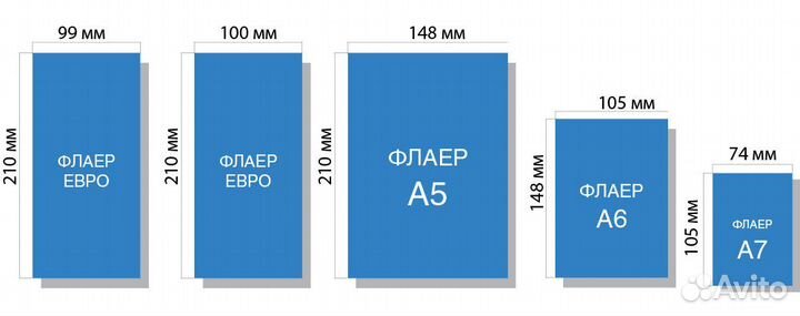 Типография печать листовок для маркетплейсов