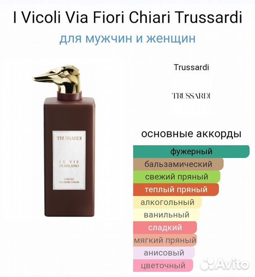 Trussardi I Vicoli Via Fiori Chiari распив
