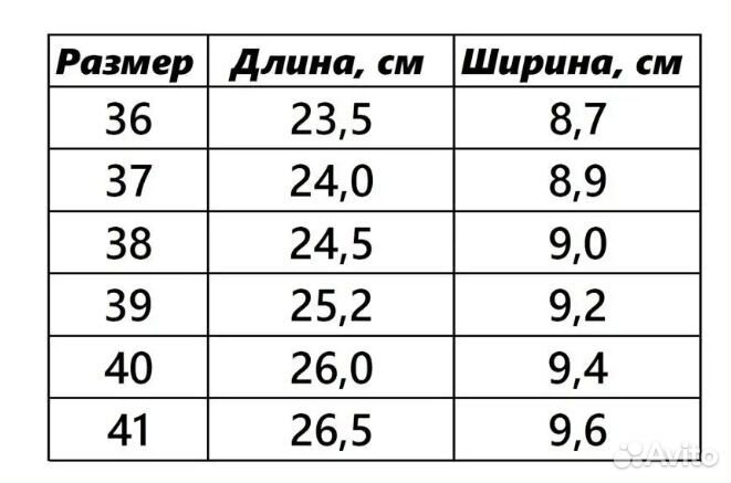 Сандалии летние женские Клубника 36 размер