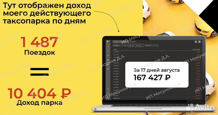 Яндекс.Такси таксопарк под ключ в рассрочку