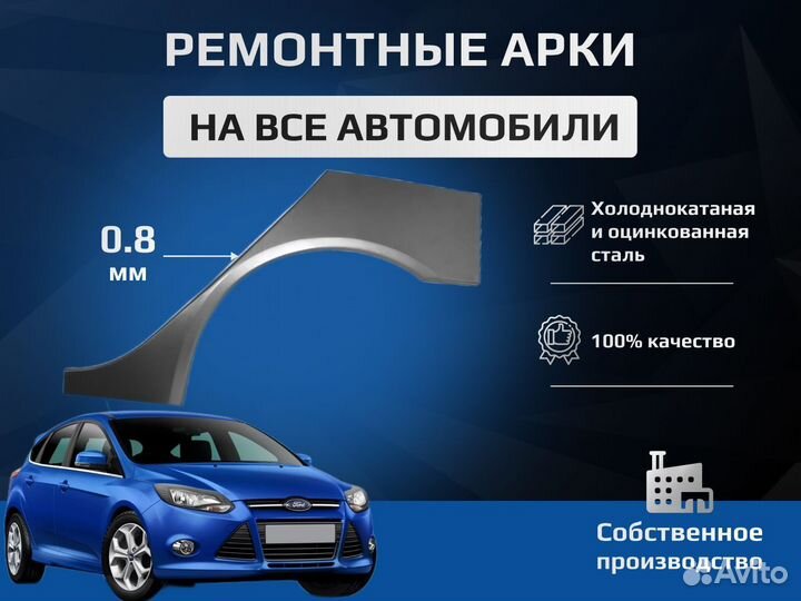 Ремонтные арки для hyundai elantra xd