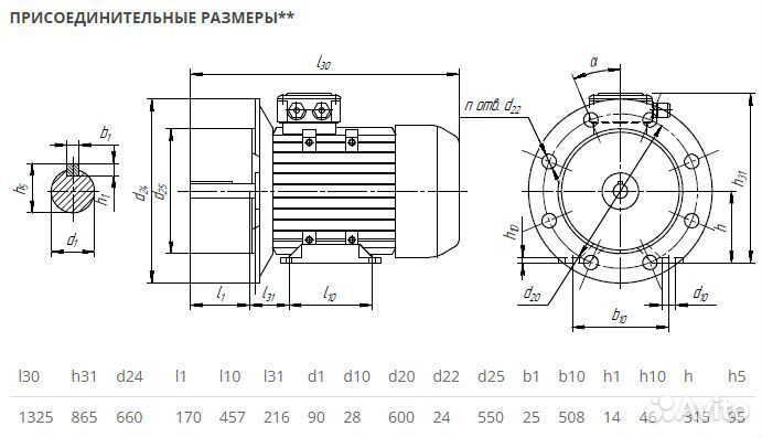 Электродвигатель аир 315М6 (132кВт-1000об) новый