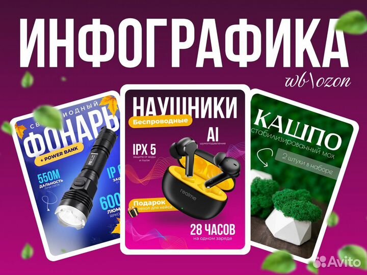 Инфографикаполиграфический дизайн