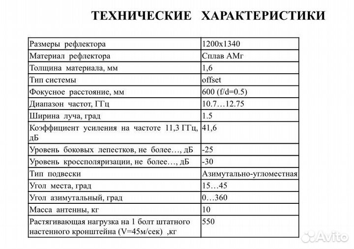 Спутниковые антенны Супрал от 0,55 до 0,9м