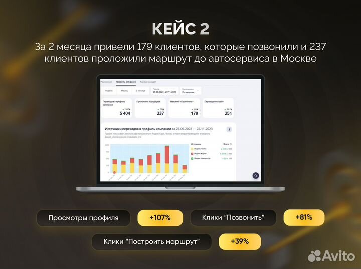 Реклама яндекс навигатор 2гис гугл