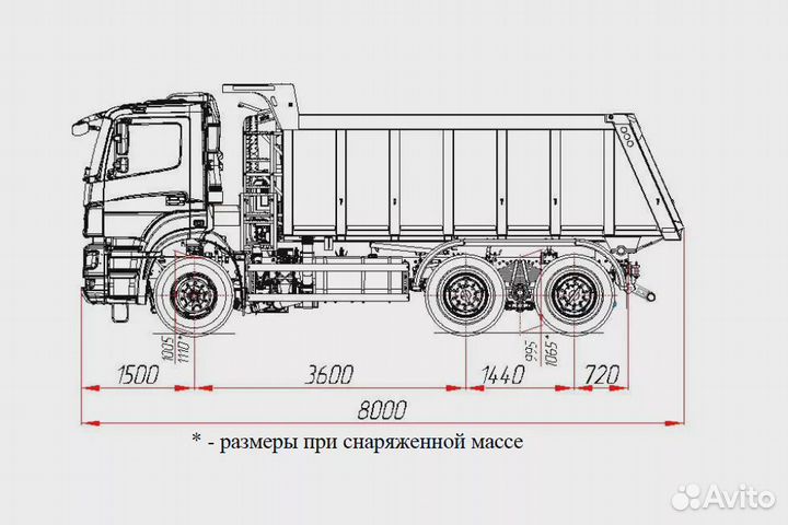 КамАЗ 6520-001, 2023