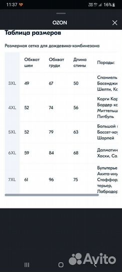 Дождевик на собаку