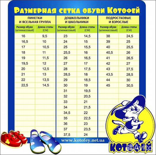 Новые Босоножки фирмы Котофей