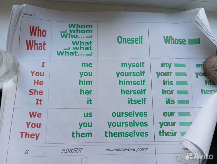 Учебные пособия и игры для изучения английского