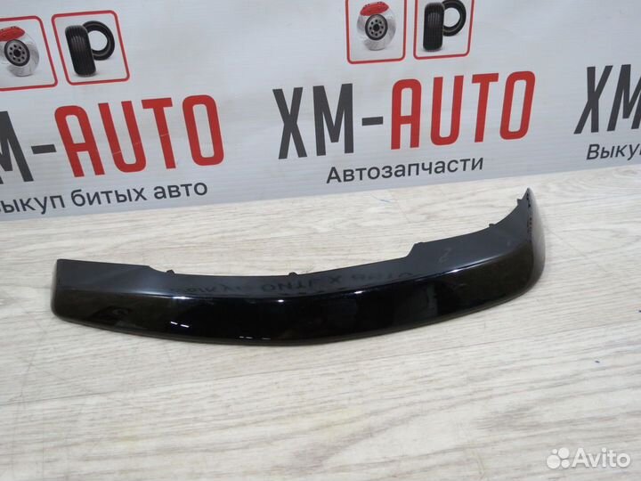 Накладка консоли Renault Duster