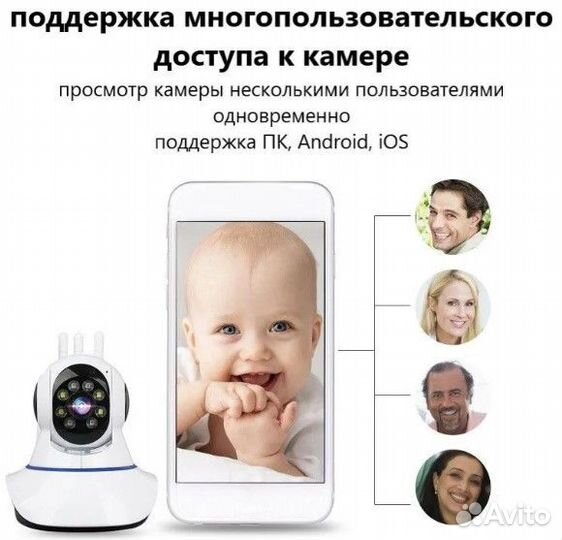 Камера видеонаблюдения wifi