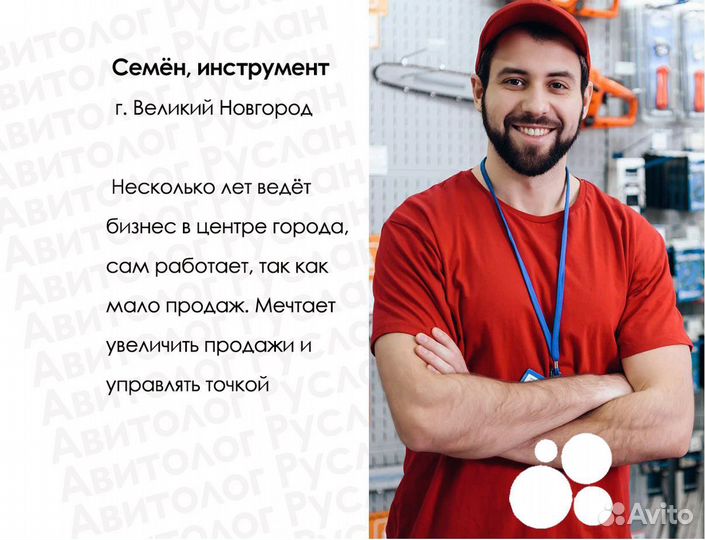 Авитолог / Постинг / Настройка авито / Обучение