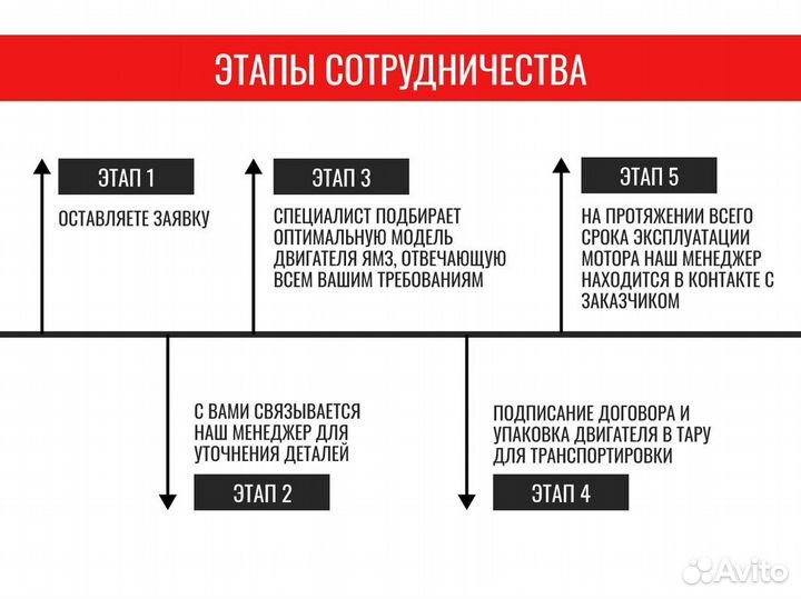 Двигатель ямз 236Д