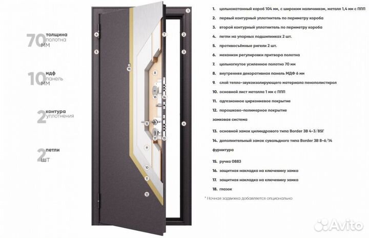 Дверь входная в квартиру